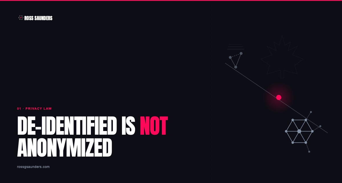 De-identified Is Not Anonymized, and the Law Cares About the Difference